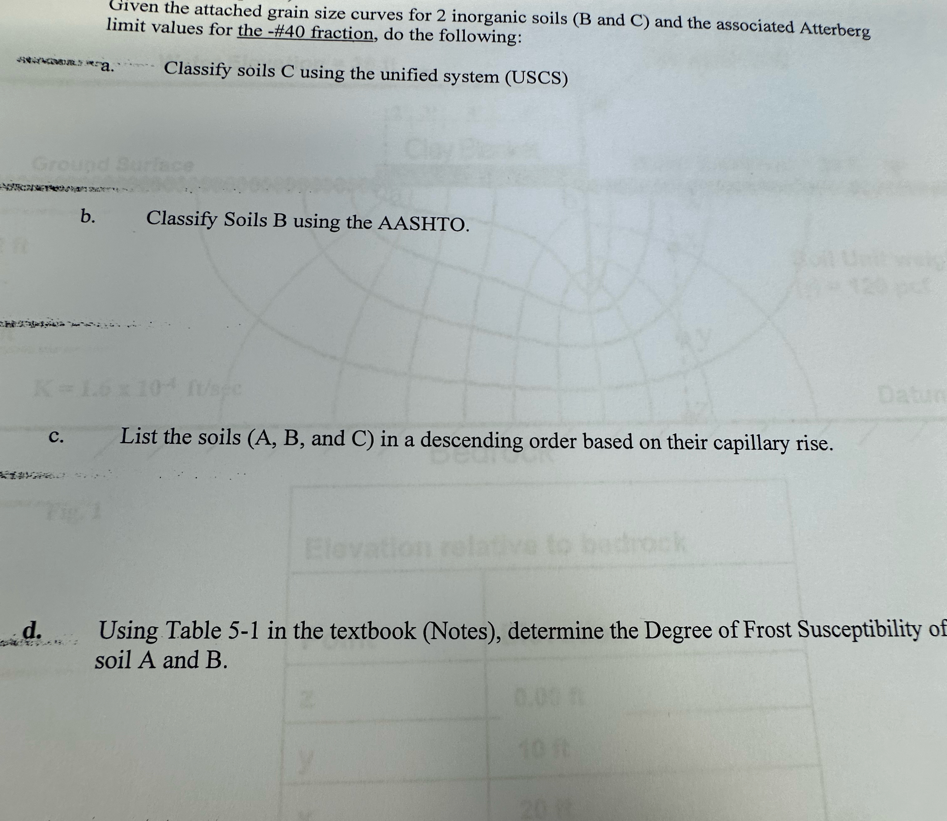 Given the attached grain size curves for 2
