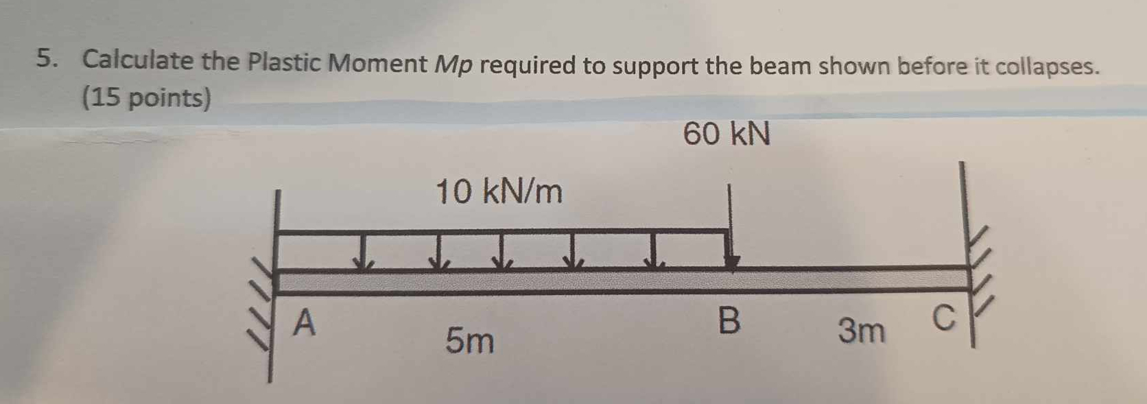 Calculate the Plastic Moment Mp required to
