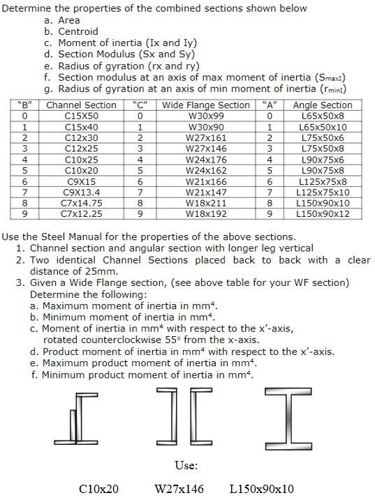 Determine the properties of the combined sections