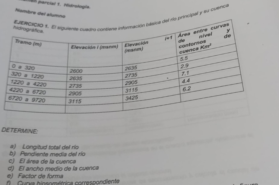 Parcial 1 . Midrologia. Nombre del alumno