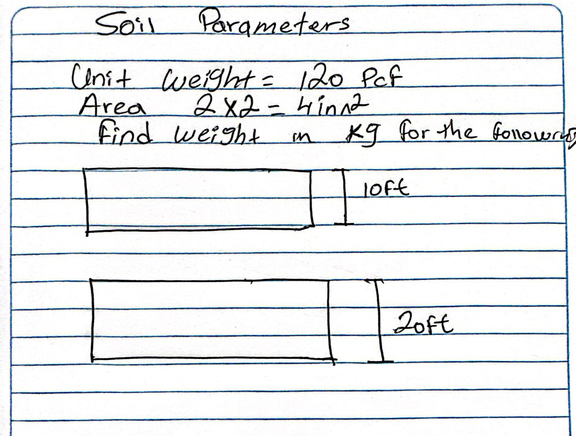 Soil Parameters Unit Weight = 1 2 0 P c f Area 2