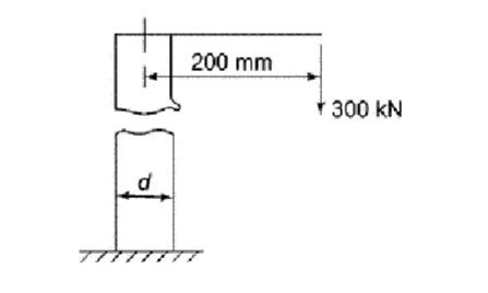 A circular section of a pole is subjected to an