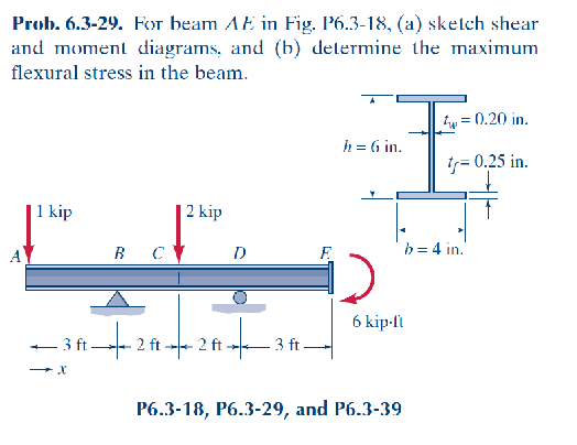 Prob. 6 . 3 - 2 9 . For beam A E in Fig. I ' 6 .