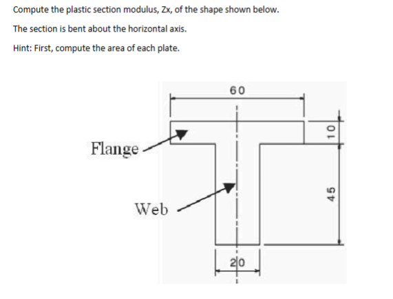Compute the plastic section modulus, z x , of the