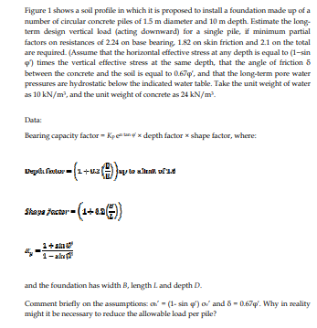 Figure 1 shows a soil profile in which it is