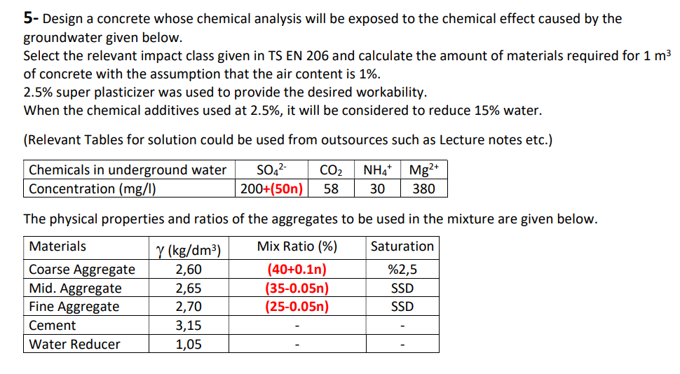 5 - Design a concrete whose chemical analysis