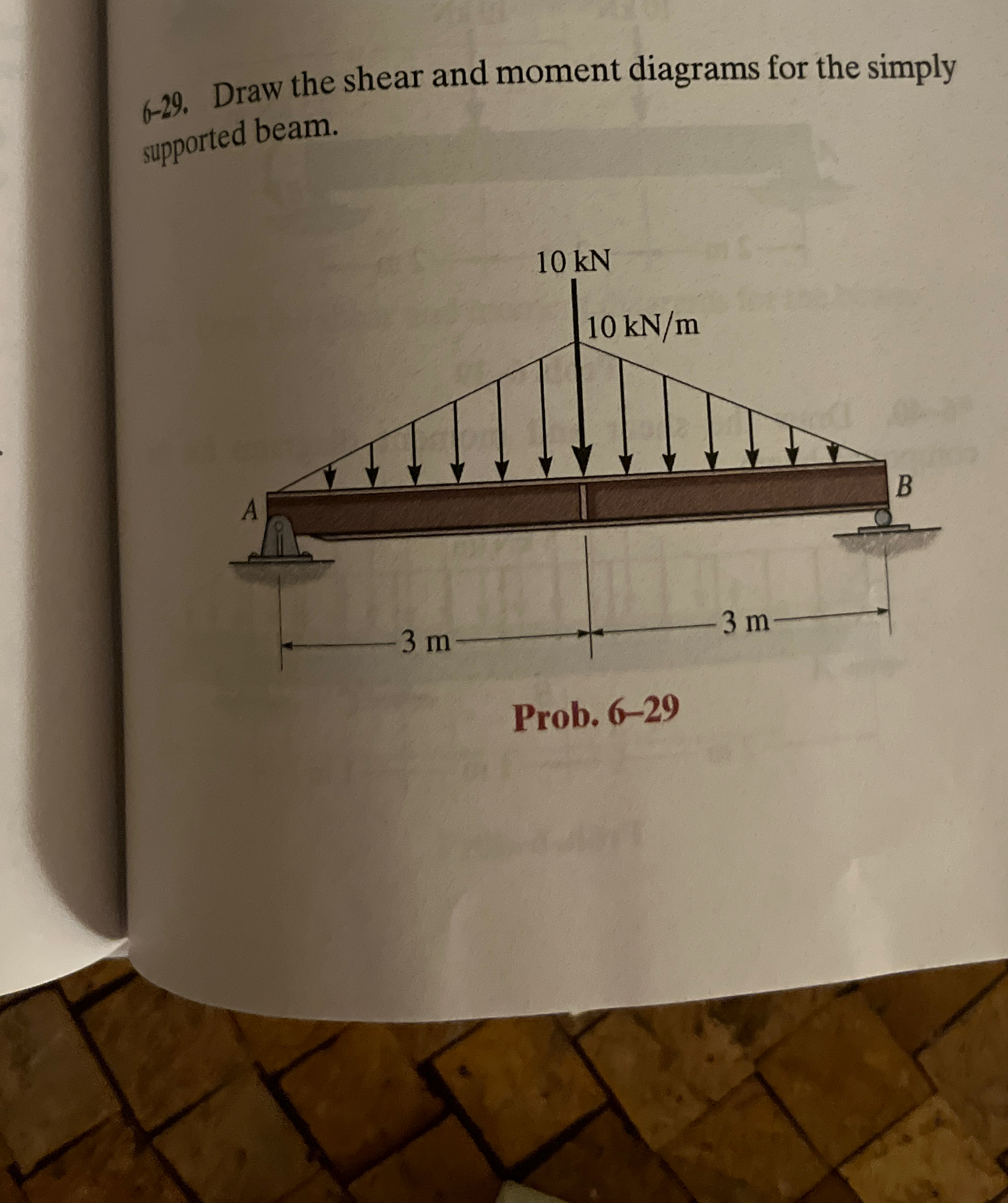 6 - 2 9 . Draw the shear and moment diagrams for