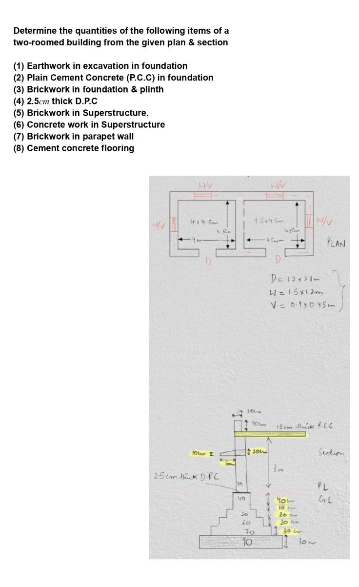 This question involves the Subject Estimating and