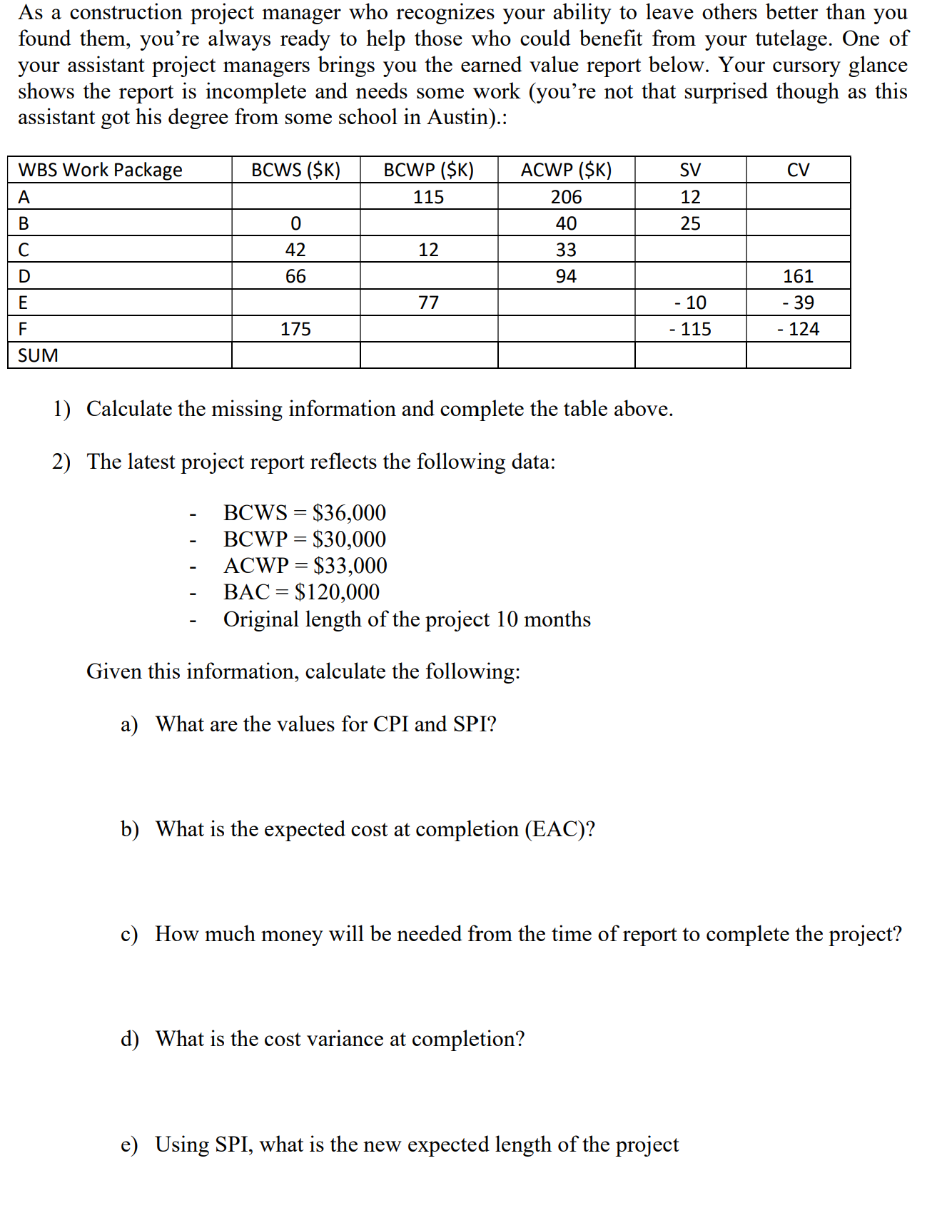 As a construction project manager who recognizes