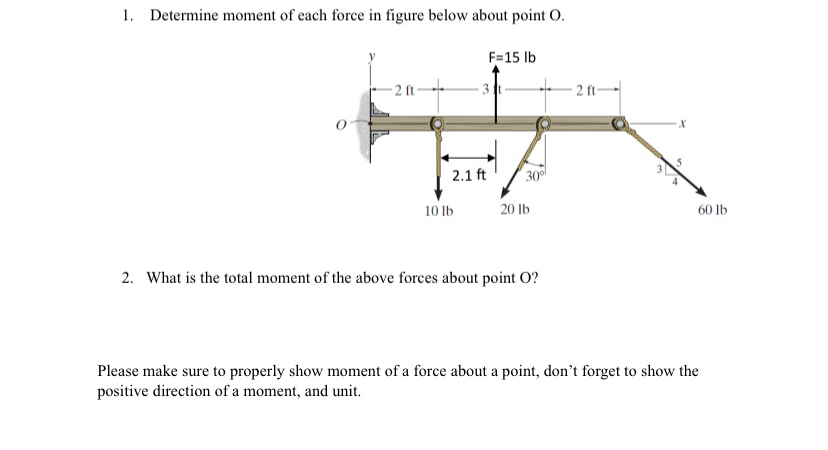 Determine moment of each force in figure below
