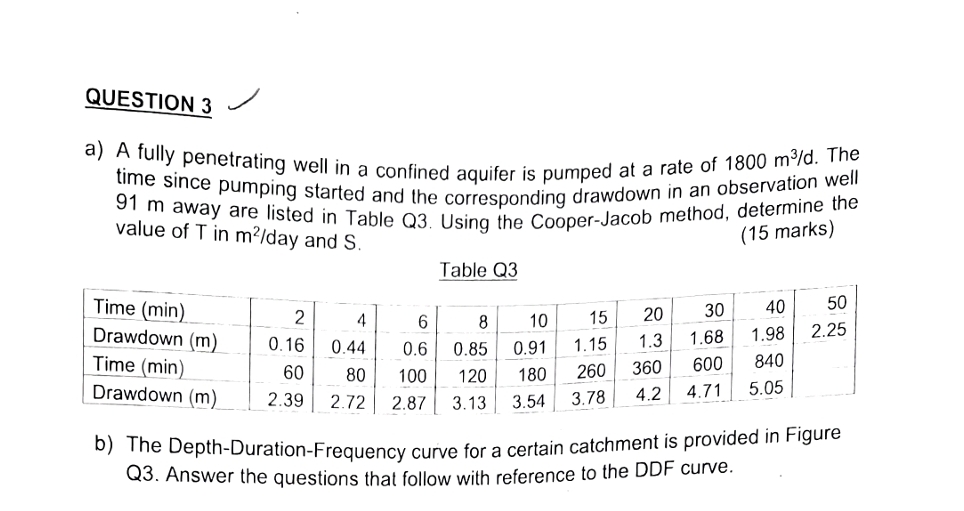 QUESTION 3 a ) A fully penetrating well in a