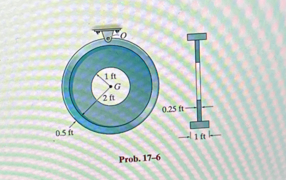 Prob. 1 7 - 6 Prob. 1 7 - 6 1 7 - 6 . Determine