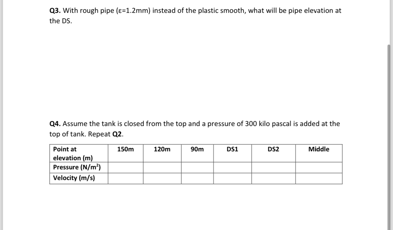 Q 3 . With rough pipe ) = ( 1 . 2 m m instead of