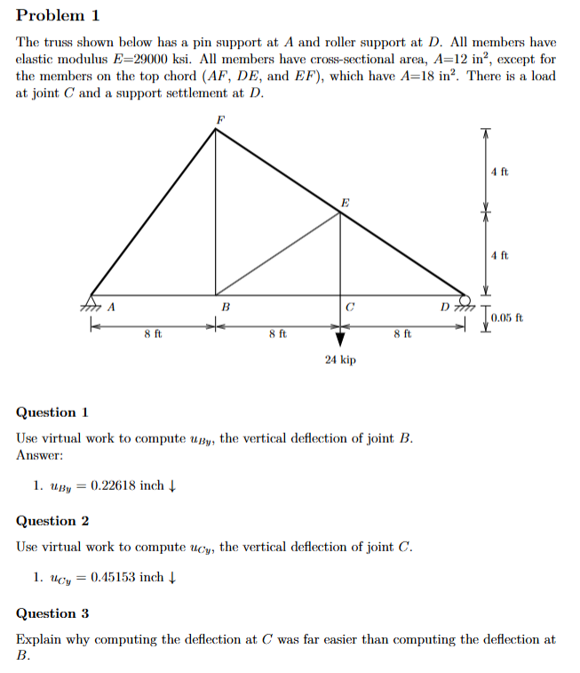Problem 1 The truss shown below has a pin support