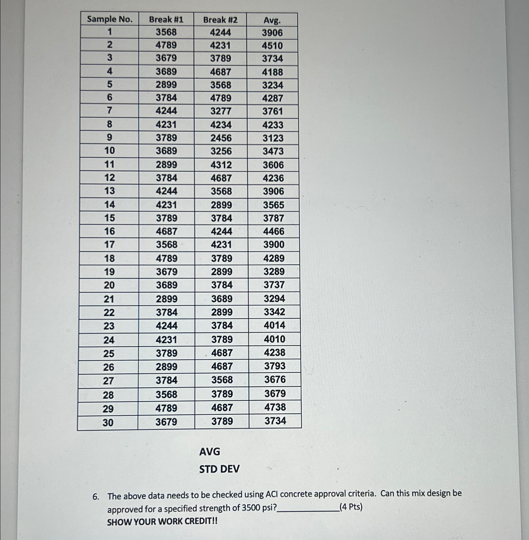 \ table [ [ Sample No . , Break # 1 , Break # 2 ,