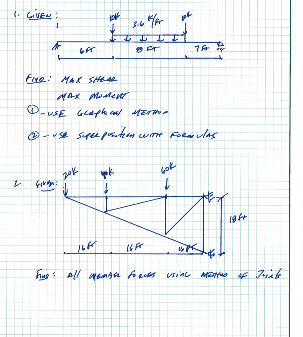 1 - Given: FlMe: Max shese MAX Moment ( 1 ) - USE