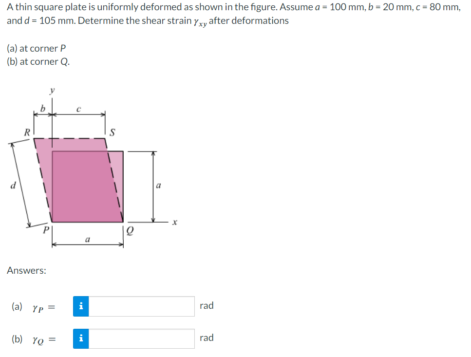 A thin square plate is uniformly deformed as