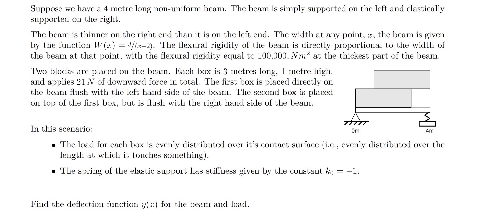 Suppose we have a 4 metre long non - uniform