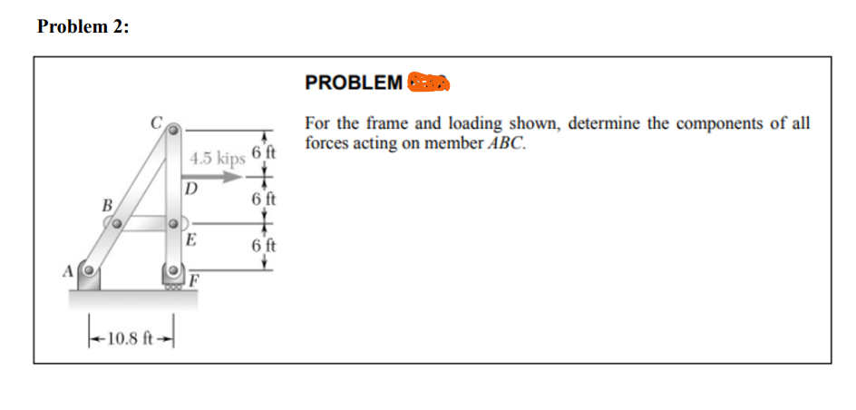 Problem 2 : PROBLEM For the frame and loading