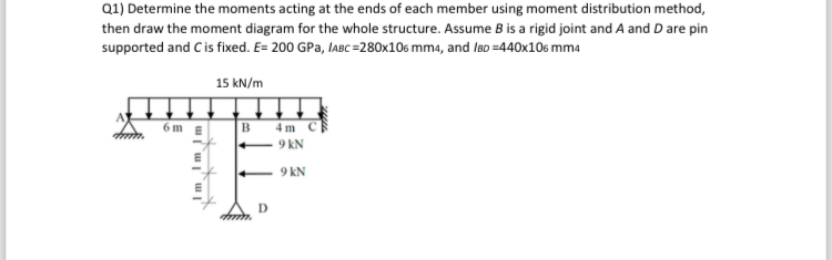 Q 1 ) Determine the moments acting at the ends of