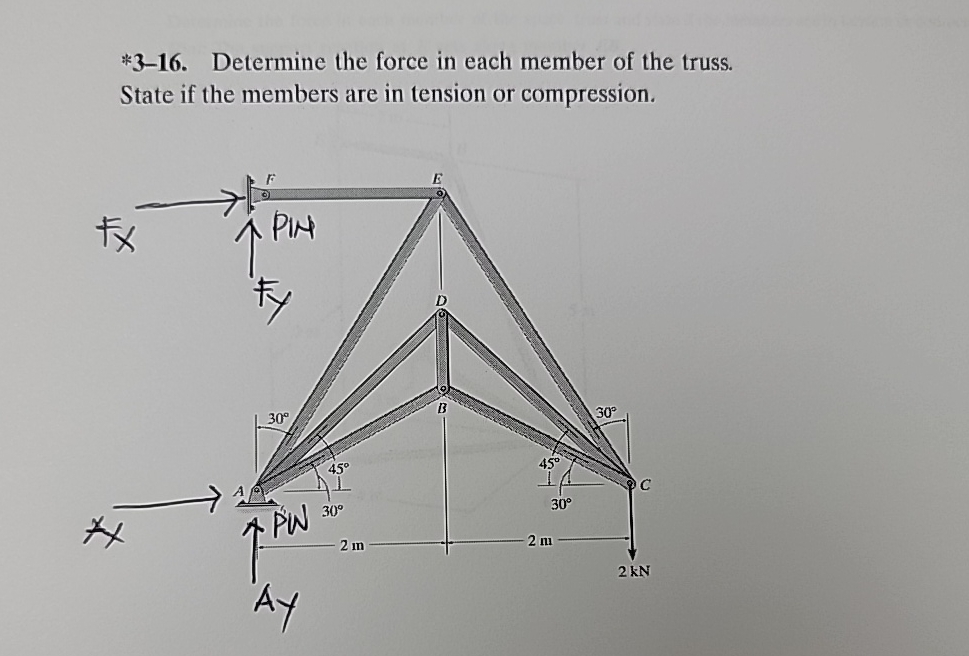 * 3 - 1 6 . Determine the force in each member of