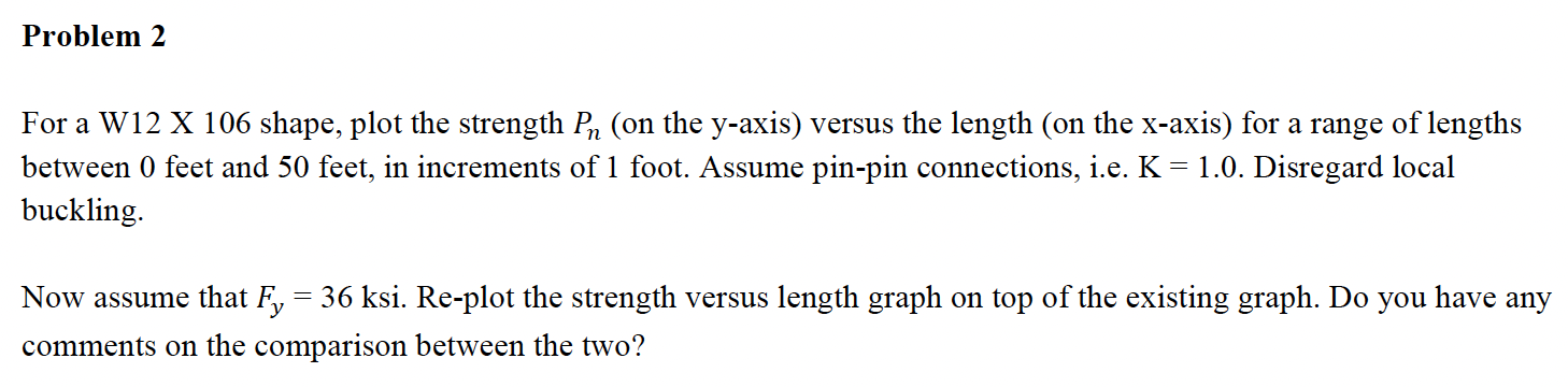 Problem 2 For a W 1 2 X 1 0 6 shape, plot the