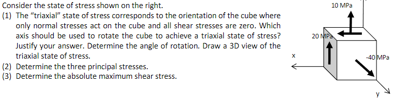 Consider the state of stress shown on the right.