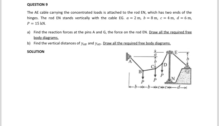 QUESTION 9 The AE cable carrying the concentrated