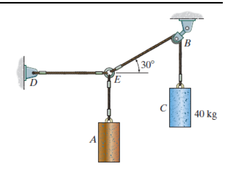 Problem 1 : The mass of the block C is 4 0 kg . i