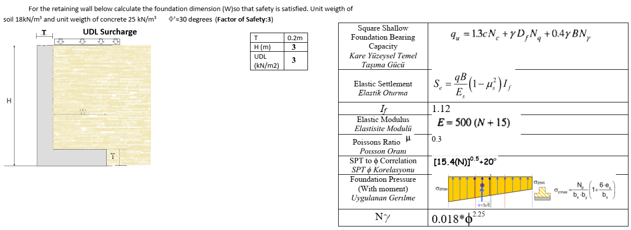 H = 1 3 , UDL = 1 3 , solve with these values