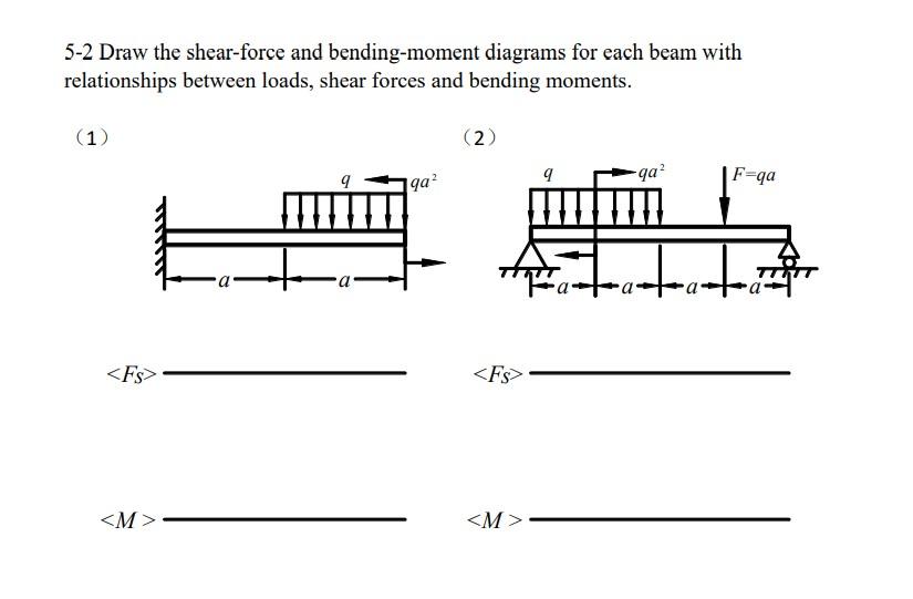 5 - 2 Draw the shear - force and bending - moment