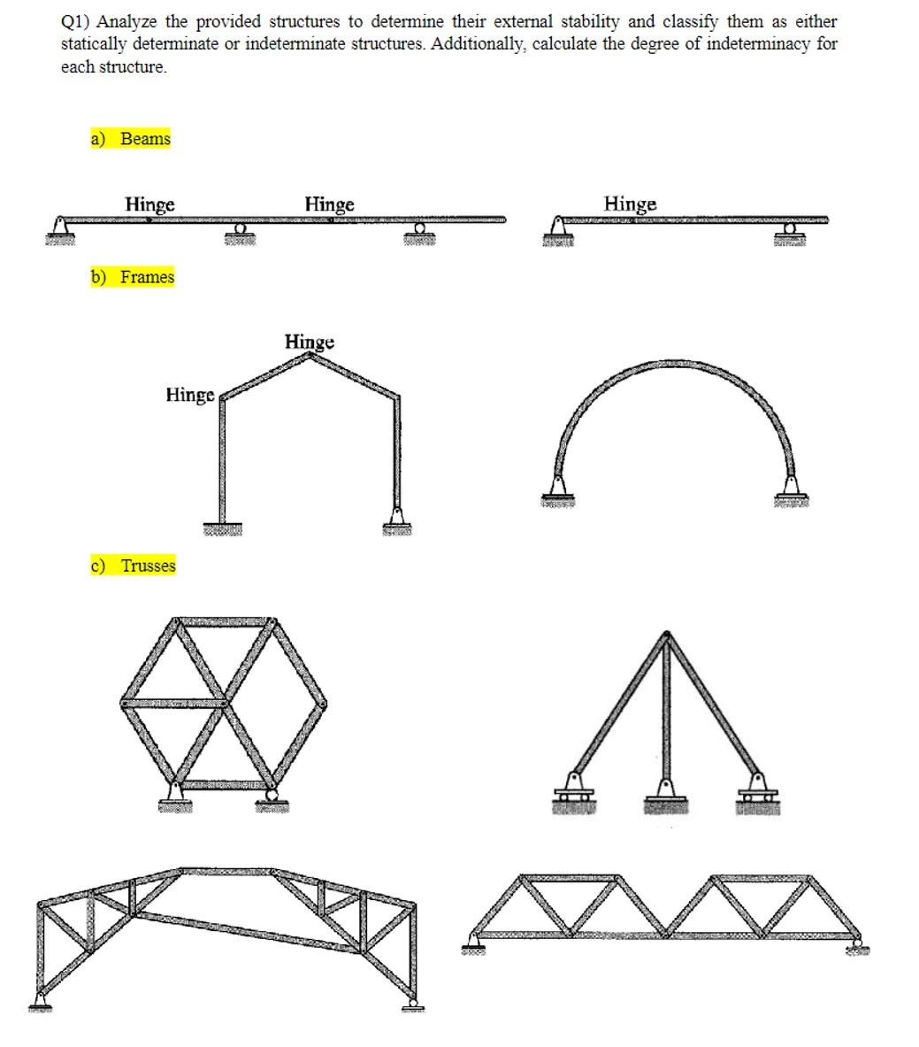 Q 1 ) Analyze the provided structures to