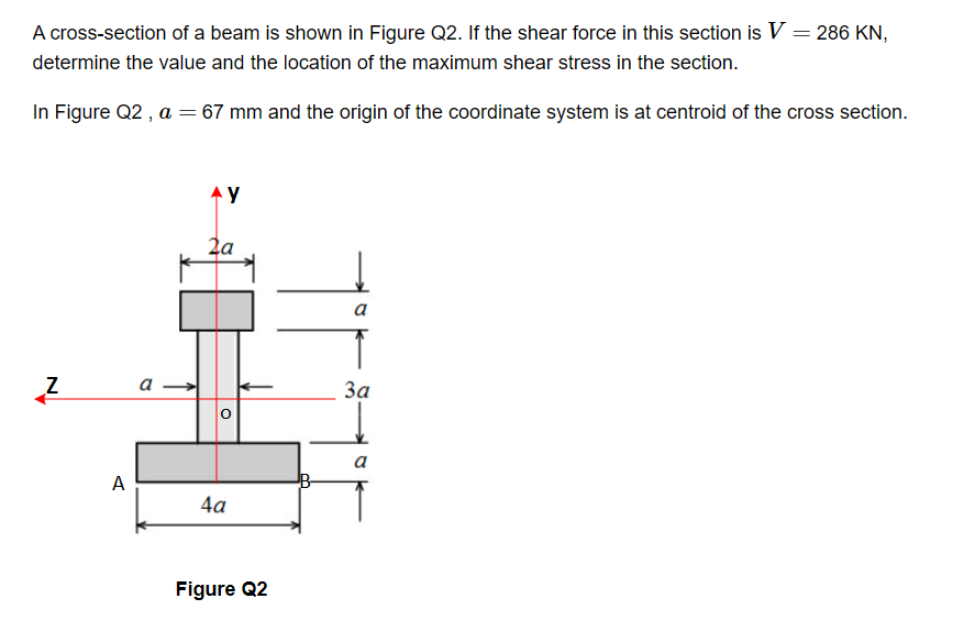 The vertical coordinate ( y - coordinate; the y -