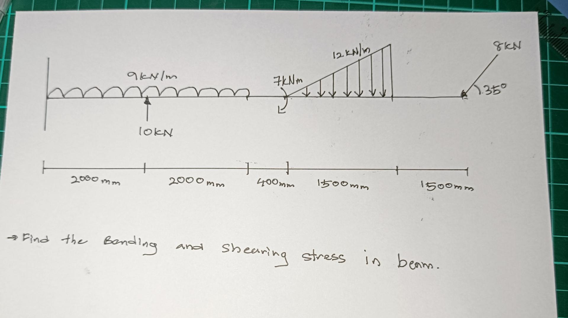 Find the Banding and shearing stress in beam.