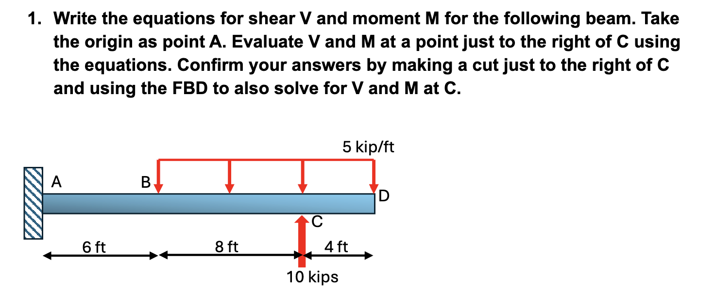Write the equations for shear V and moment M for