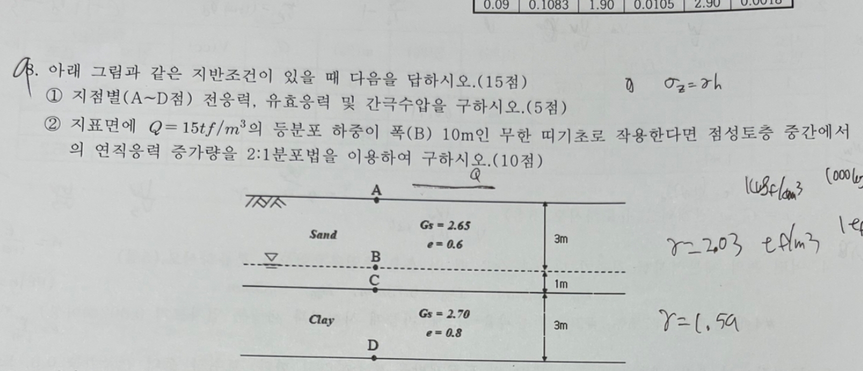 Find the answers below. ( 1 ) Find effective