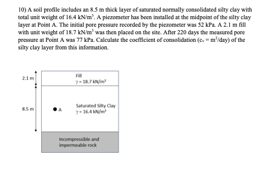 A soil profile includes an 8 . 5 m thick layer of