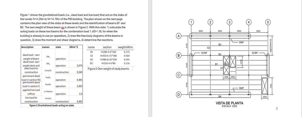 Figure 1 shows the gravitational loads ( i . e .