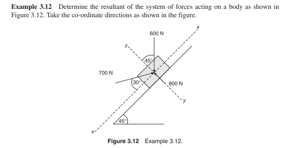 Example 3 . 1 2 Determine the resultant of the