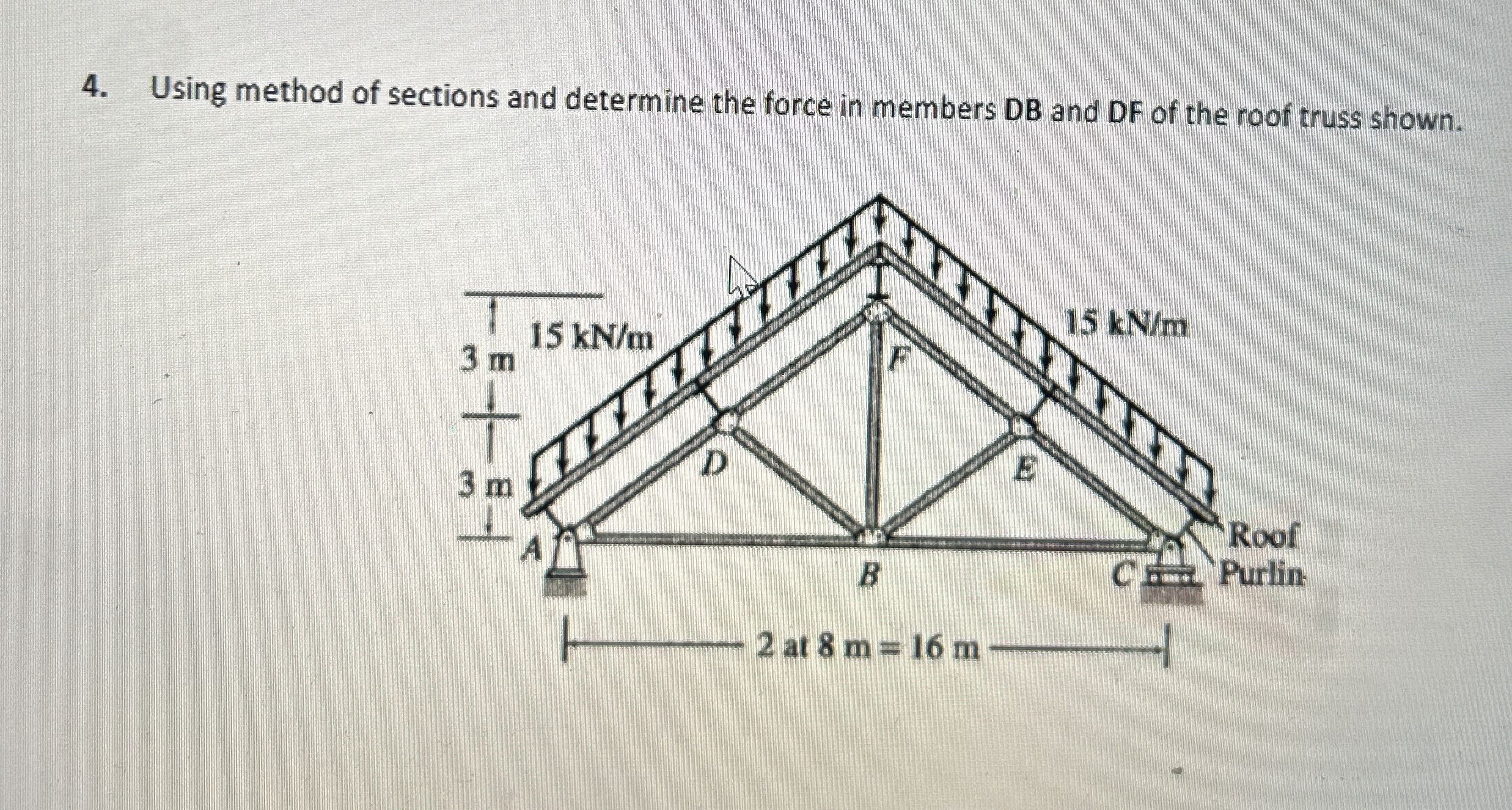 Using method of sections and determine the force
