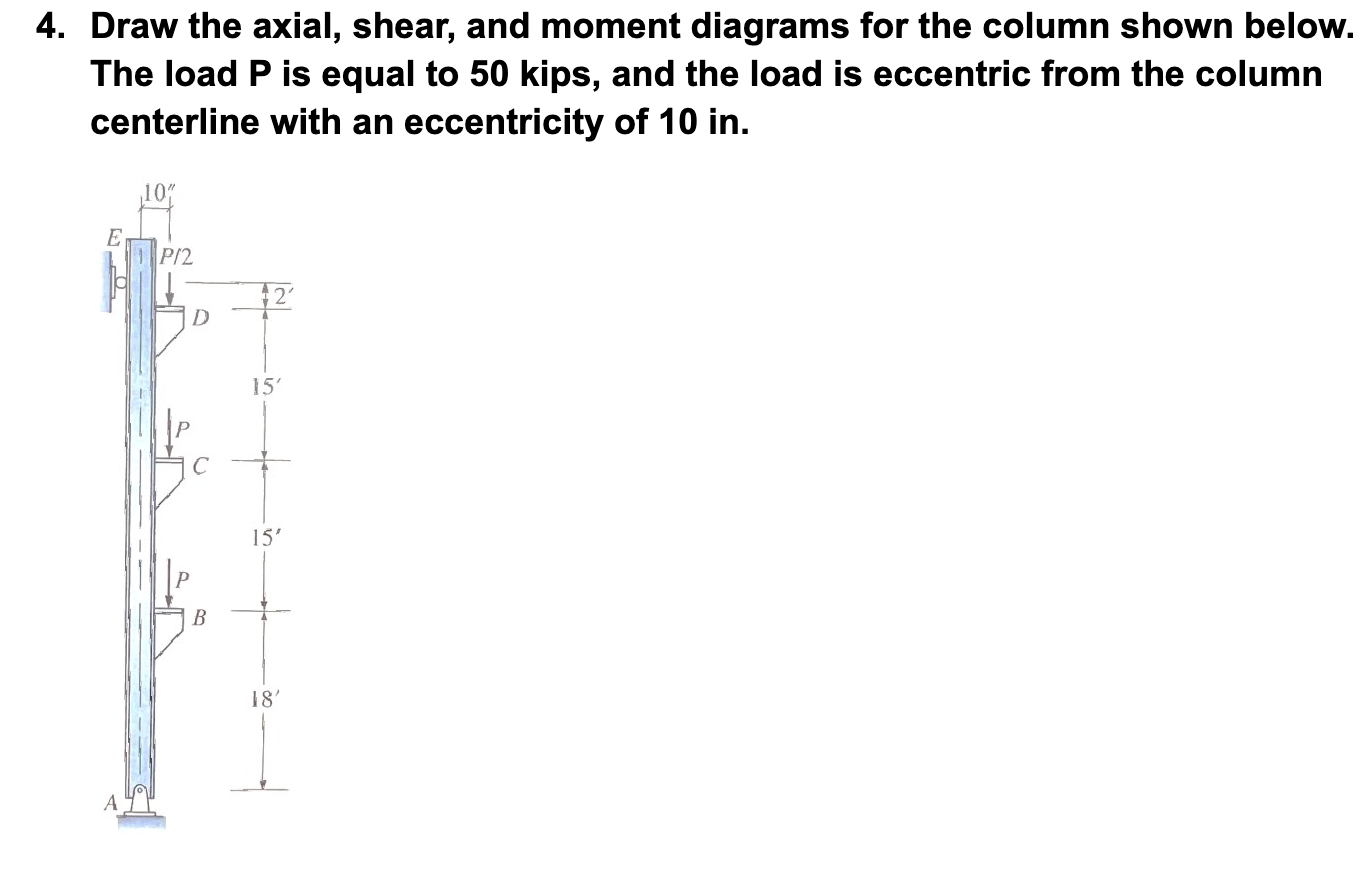 Draw the axial, shear, and moment diagrams for