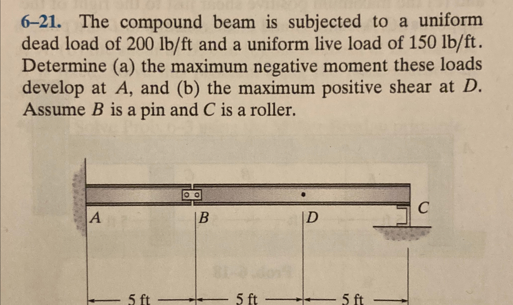 6 - 2 1 . The compound beam is subjected to a