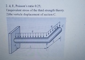 d , E , Poisson's ratio 0 . 2 5 ; equivalent