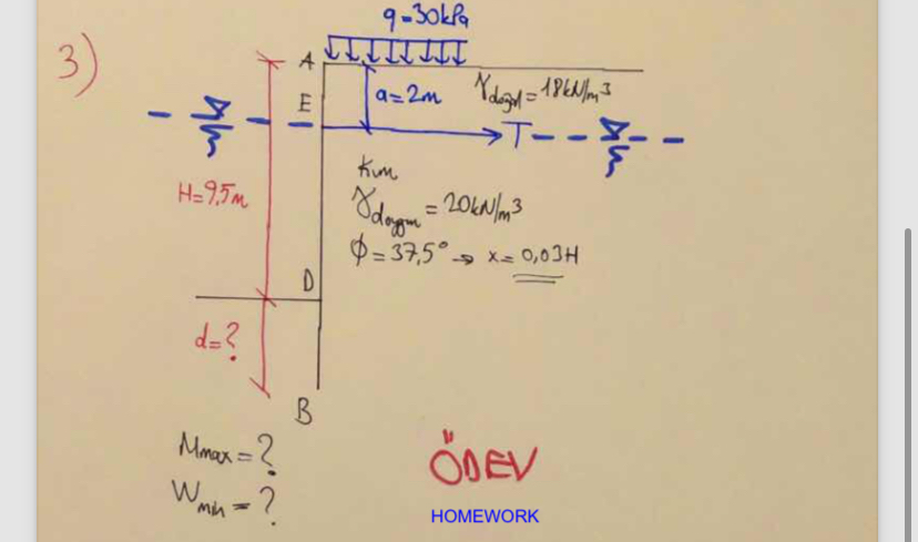M m a x = ? DEV W m i n =