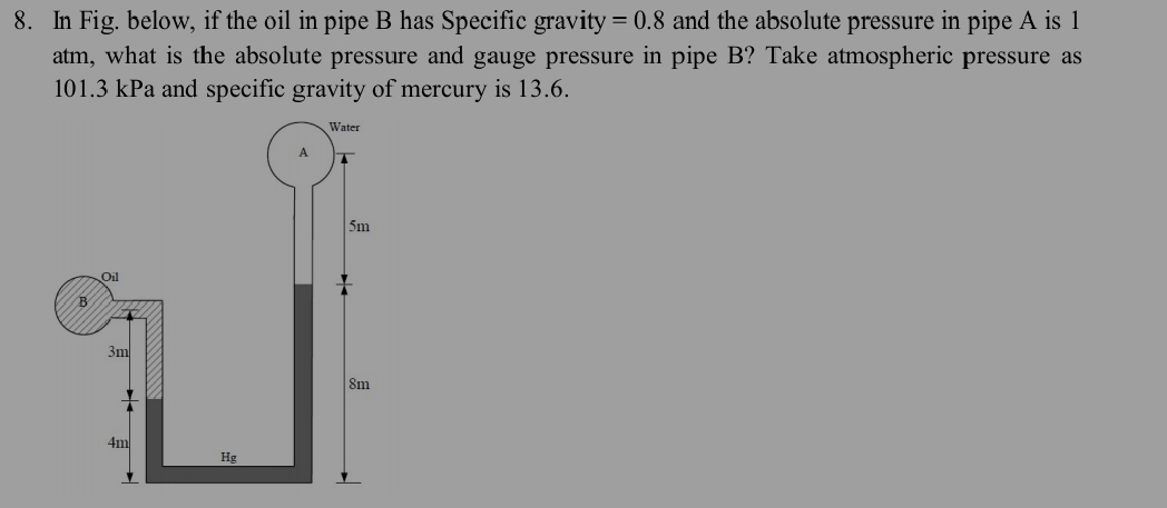 In Fig. below, if the oil in pipe B has Specific