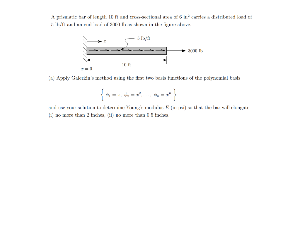 How do I solve for the displacement u in terms of