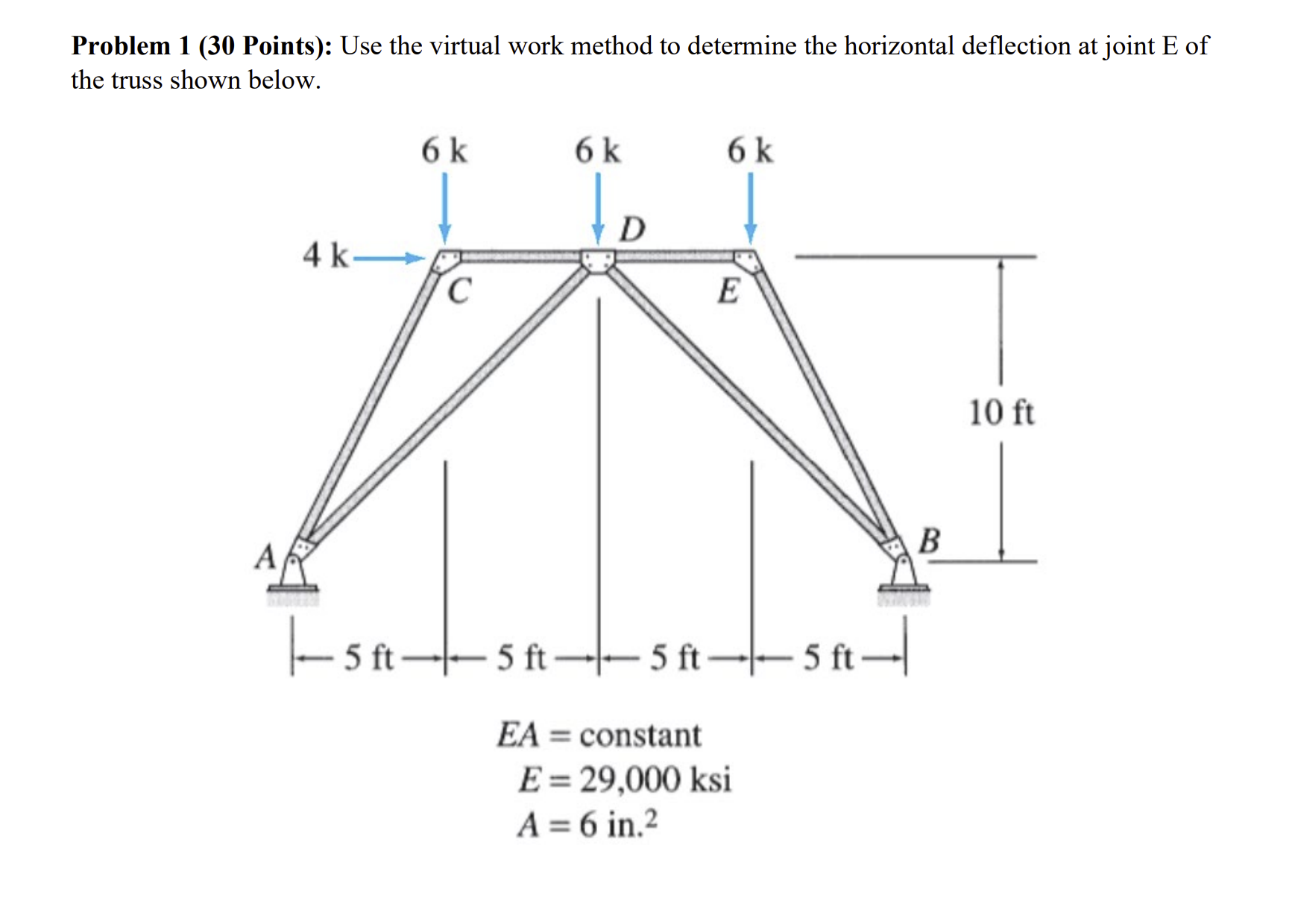 Problem 1 : Use the virtual work method to