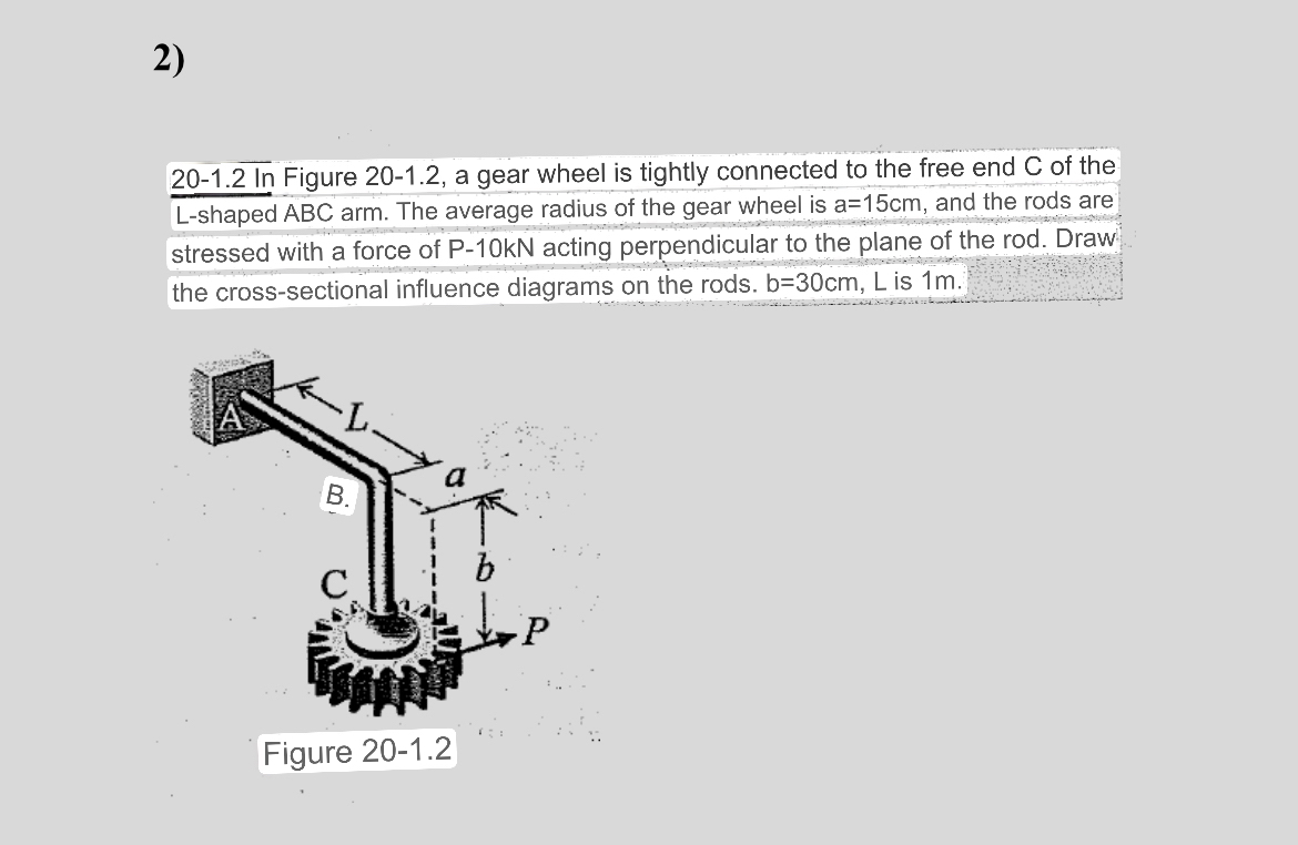 In Figure 2 0 - 1 . 2 , a gear wheel is tightly