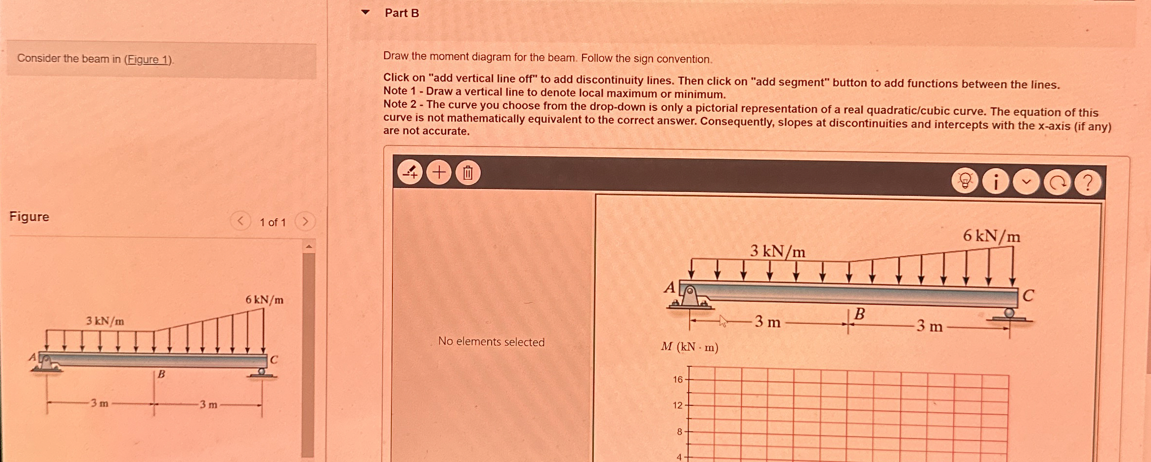Consider the beam in ( Figure 1 ) . Figure 1 of 1
