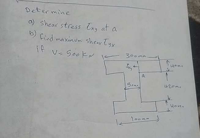 Determine a ) Shear stress E x y at a b ) find